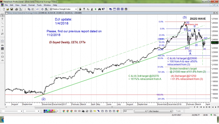 DJI_SPT_Update