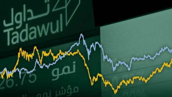 ام.اس.سي.اي ترفع وزن الصين وتدرج السعودية على مؤشراتها للأسواق الناشئة