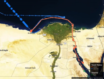 روسيا تجد طريقا جديدا إلى سوق النفط عبر ميناء مصري صغير